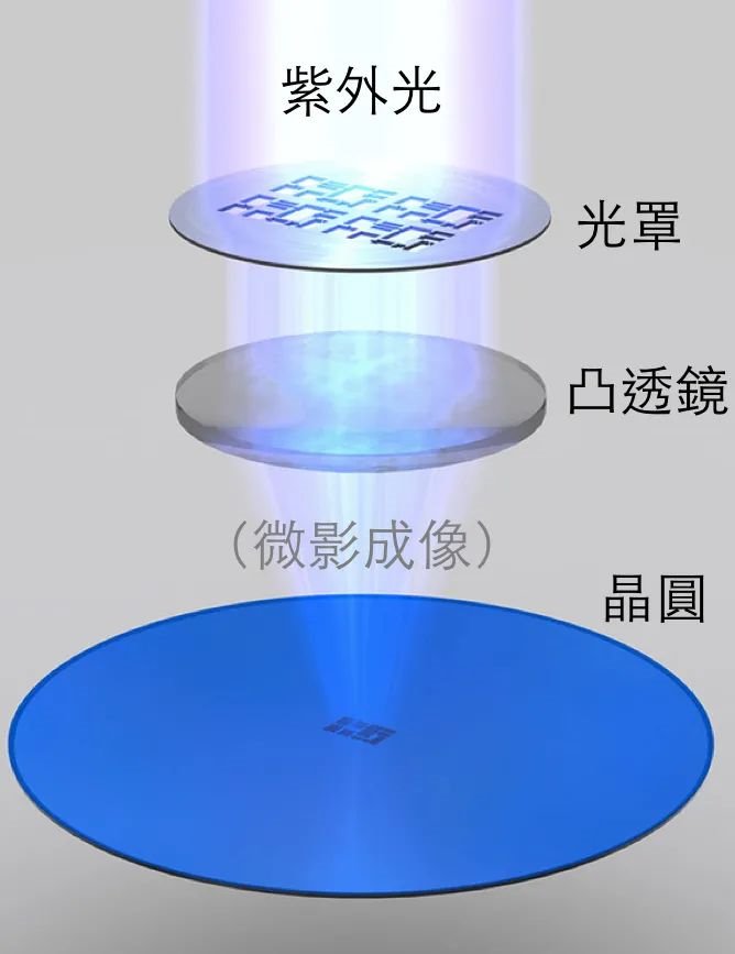 行家说