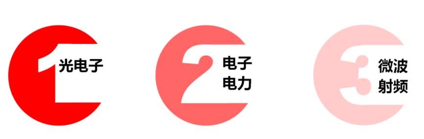 行家说