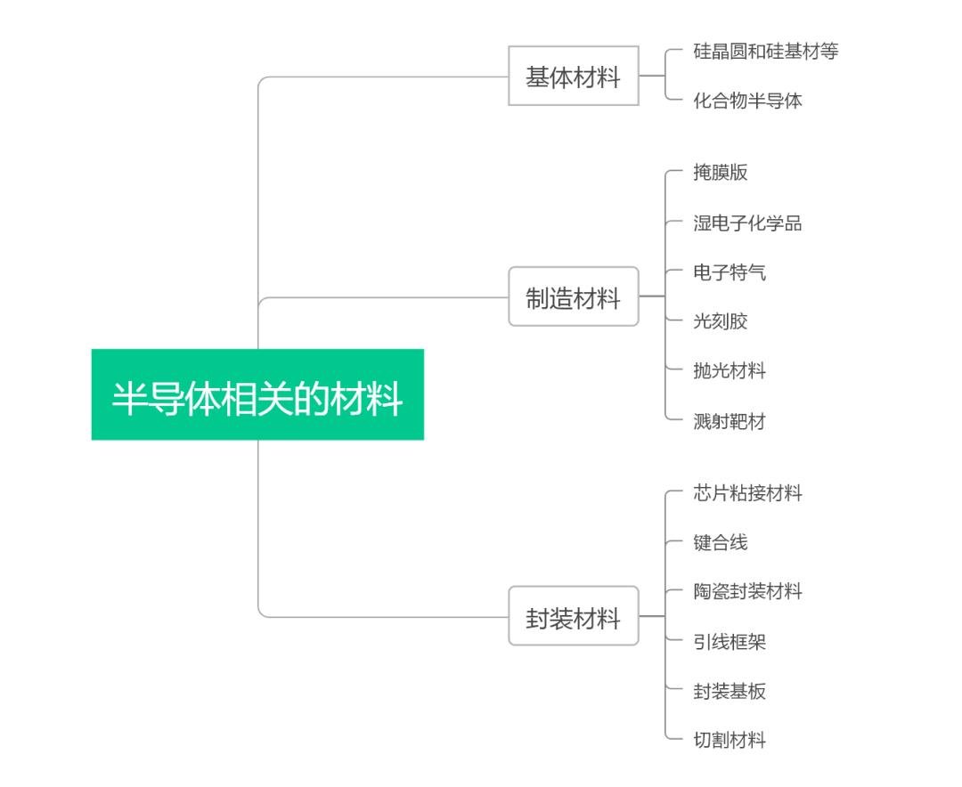 行家说