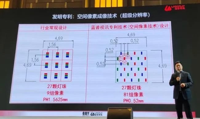 入选“百城千屏”供应商名录，产品获中科院院士首赞，蓝普视讯到底有什么本事？
