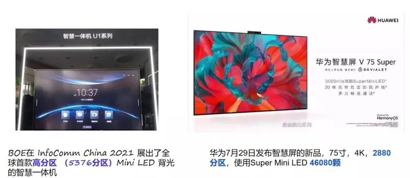 50%扩产计划已完成 ，华灿光电持续加码Mini LED