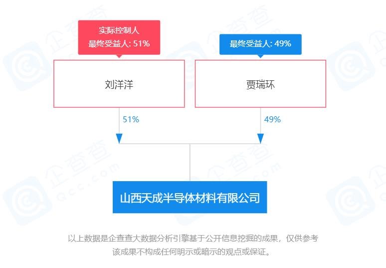 行家说