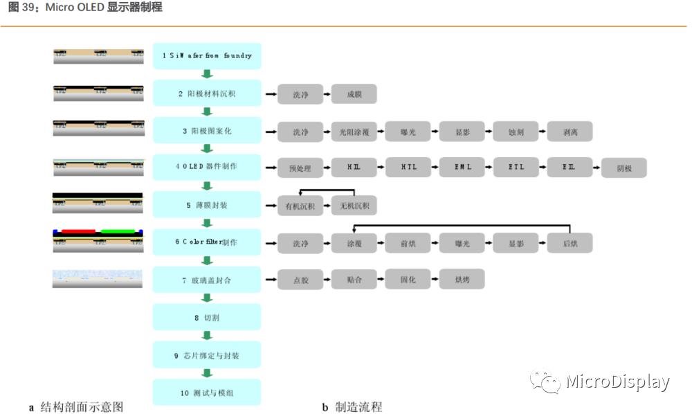 行家说