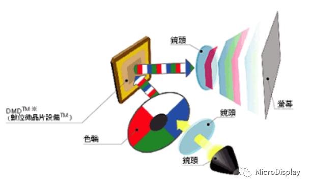 行家说