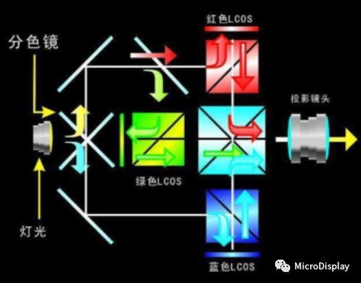 行家说
