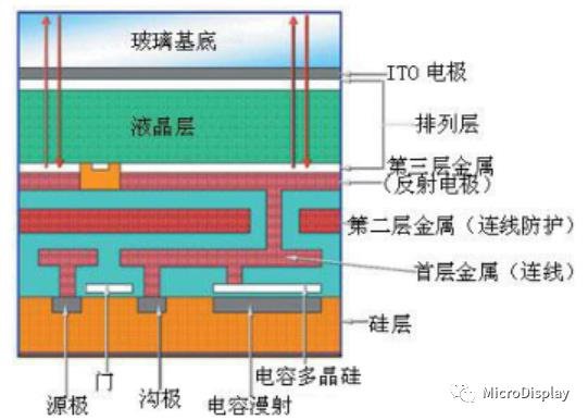 行家说