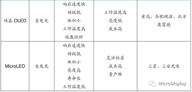 行家说