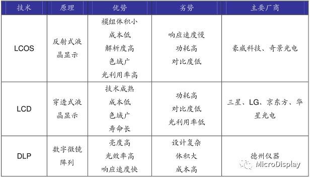 行家说