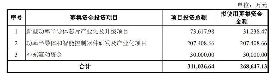 行家说