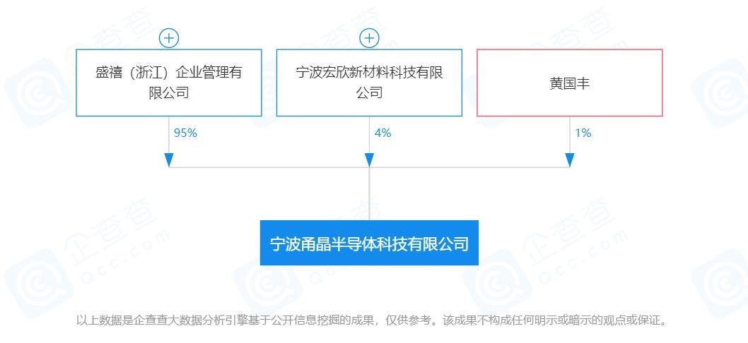 行家说