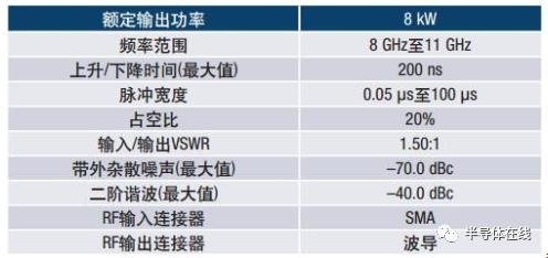 行家说
