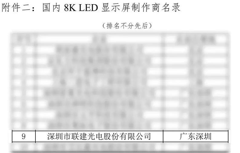 “百城千屏”计划的另一种注解：联建光电户外大屏业务转型升级之路