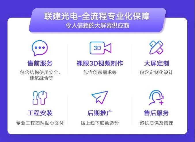 “百城千屏”计划的另一种注解：联建光电户外大屏业务转型升级之路