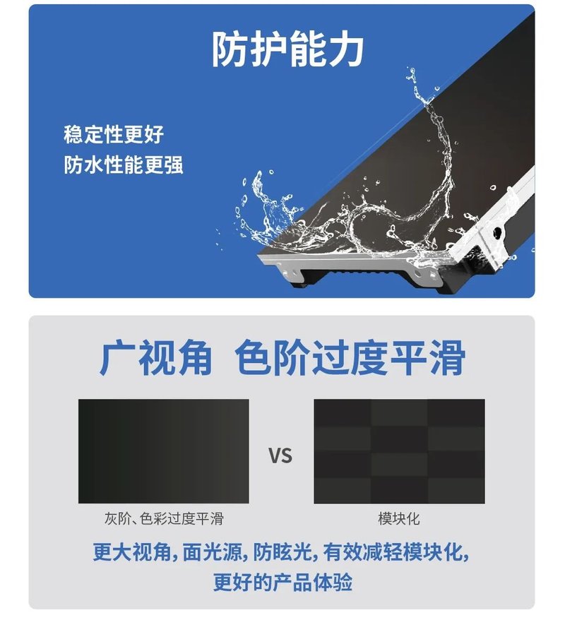 推动Mini/Micro LED时代，为什么大家都看好深德彩？