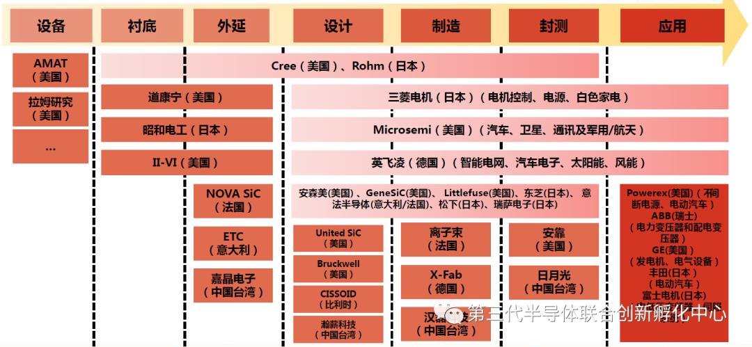 行家说