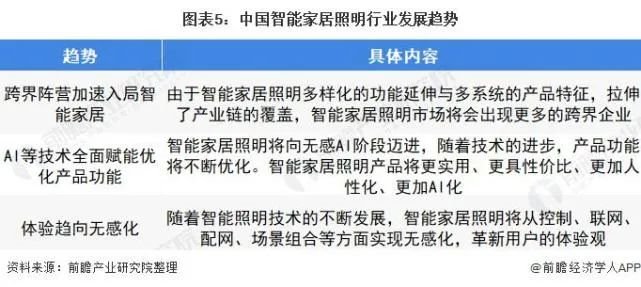 行家说