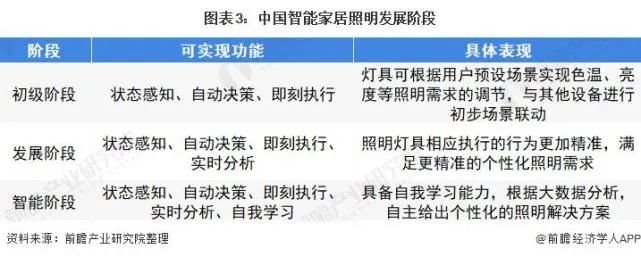 行家说