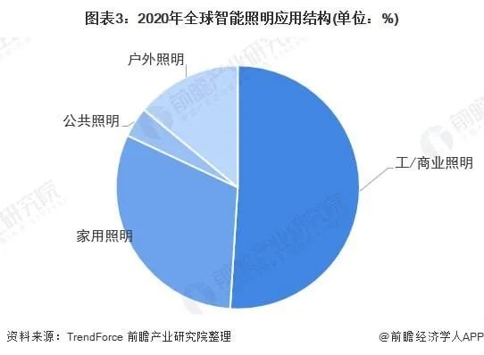 行家说
