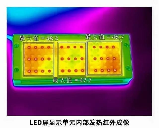 技术|能耗双控政策背景下，谁才是环保节能的大屏幕显示产品
