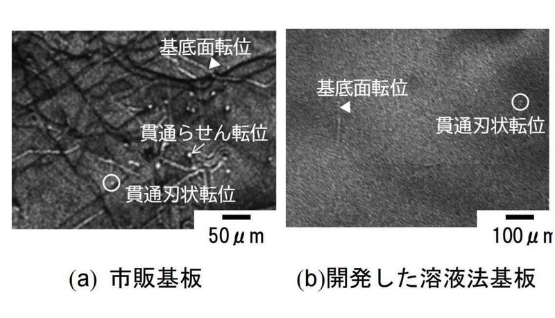 SiC新突破：溶液法、7英寸、明年销售