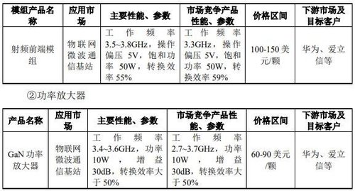 行家说