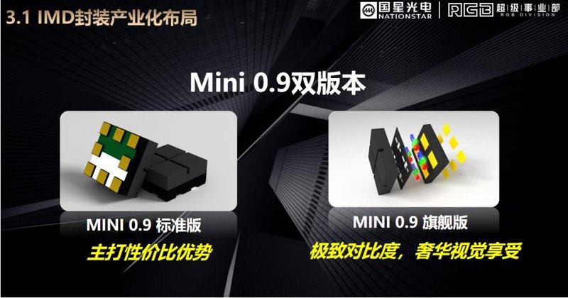 重磅消息！国星光电微间距探索报告来了!