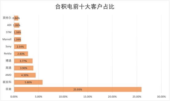 行家说