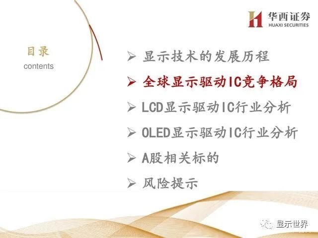 揭秘显示驱动芯片，一年84亿颗需求