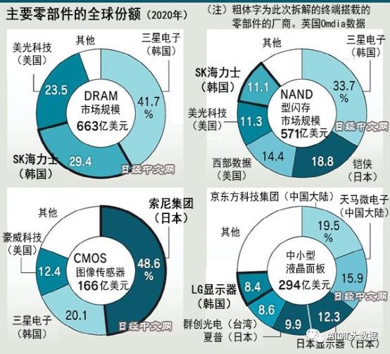 行家说