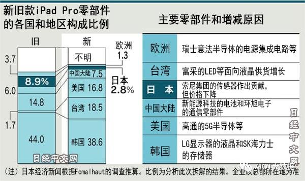 行家说