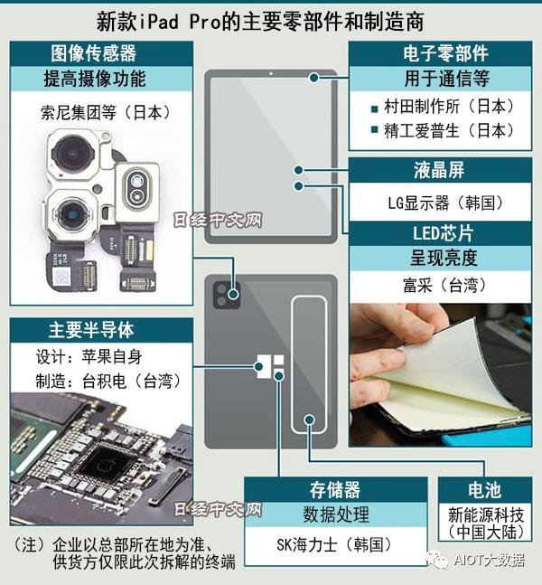 行家说
