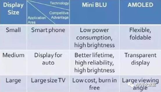 行家说