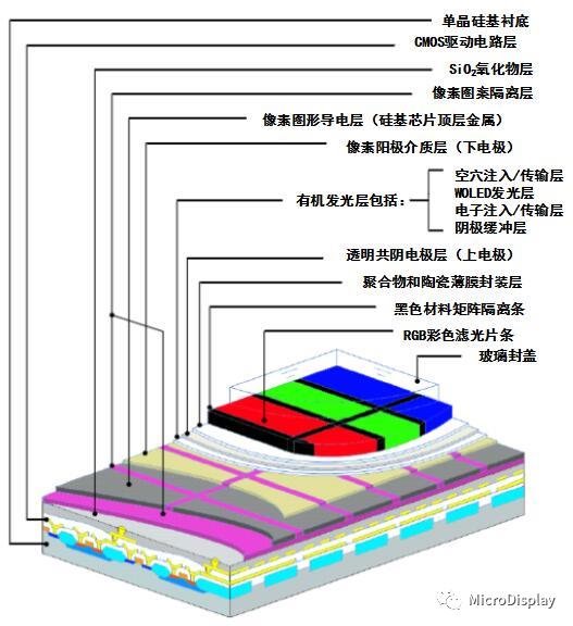 行家说