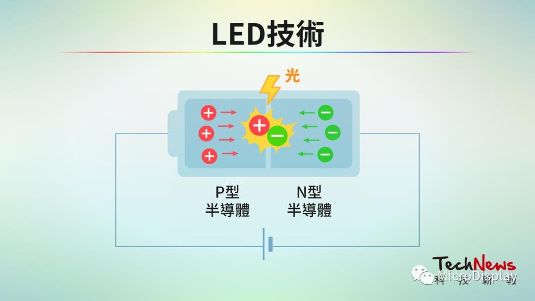 行家说