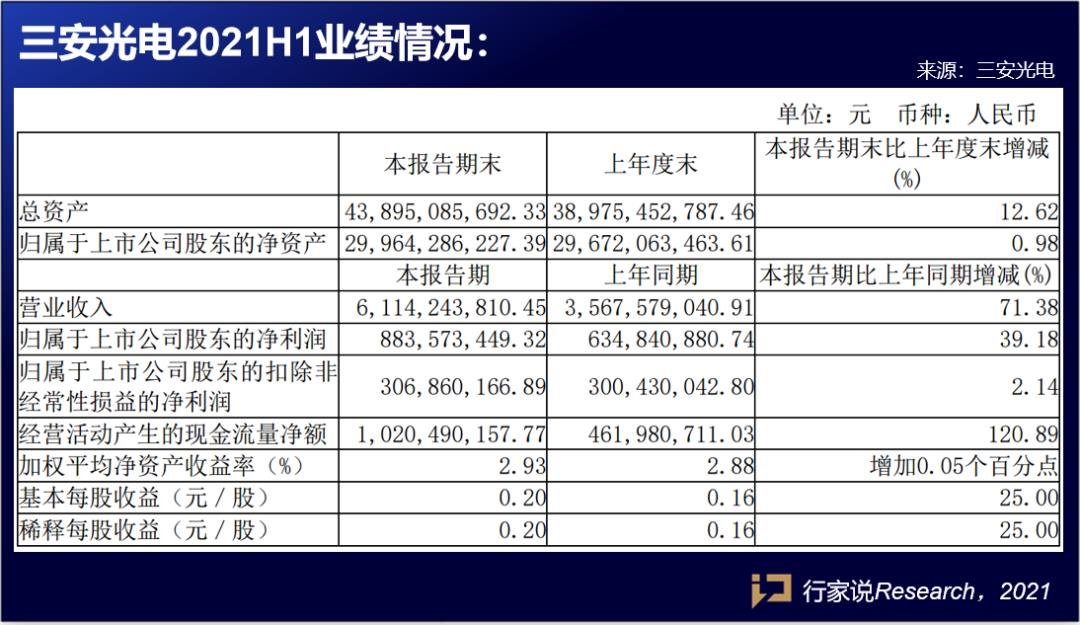 行家说