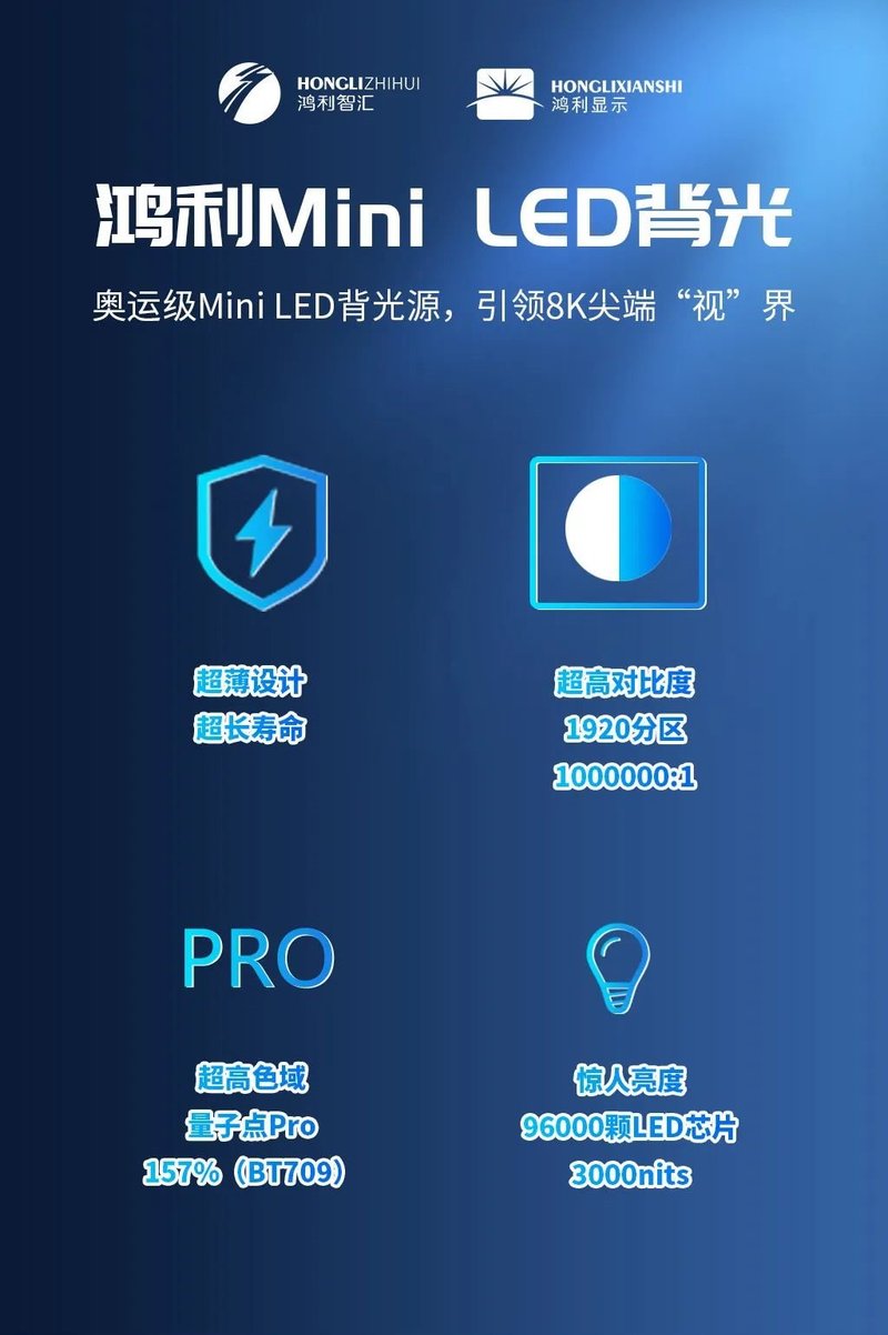 鸿利智汇助力TCL开发全球首款OD Zero Mini LED智屏， 再攀技术高峰