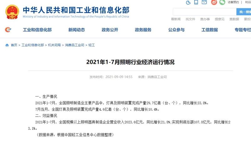 2021年1-7月照明行业持续向好发展，规上企业营收同比增长21.8%