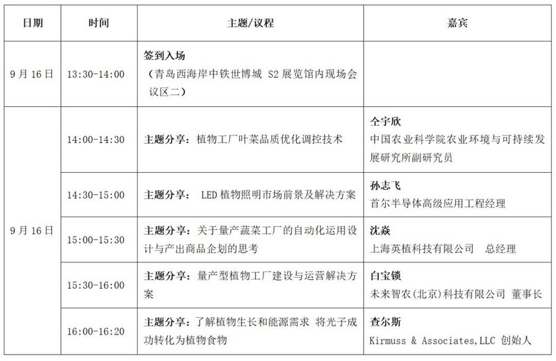进击的崧盛股份：抓住植物照明发展机遇，打造新业绩增长点