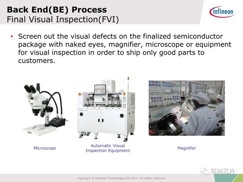54页PPT | 半导体制造及FA工艺介绍—英飞凌