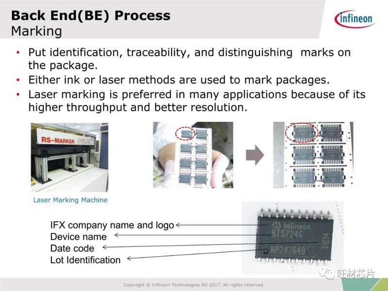 54页PPT | 半导体制造及FA工艺介绍—英飞凌