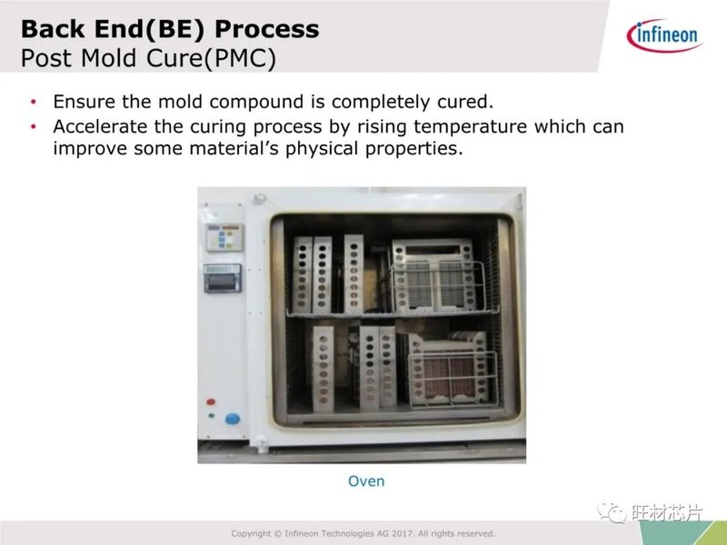 54页PPT | 半导体制造及FA工艺介绍—英飞凌