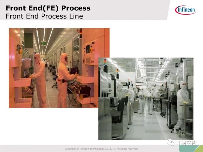 54页PPT | 半导体制造及FA工艺介绍—英飞凌