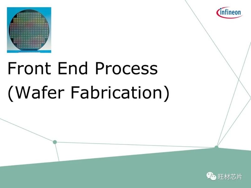 54页PPT | 半导体制造及FA工艺介绍—英飞凌