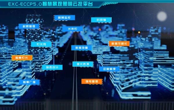 行家说
