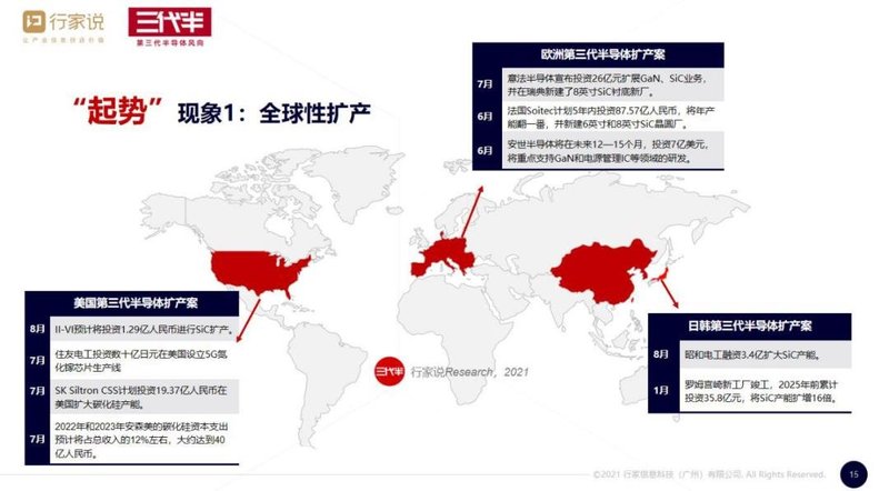 9亿元SiC项目封顶！产能难题将被突破？