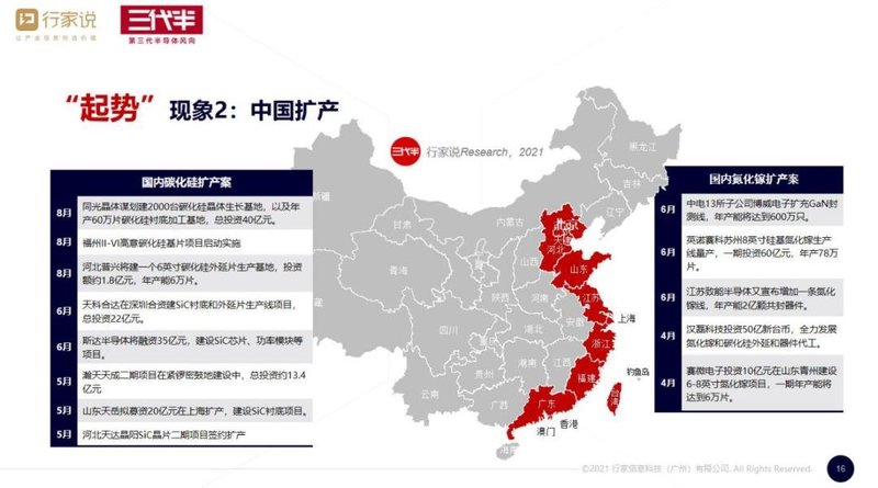 9亿元SiC项目封顶！产能难题将被突破？