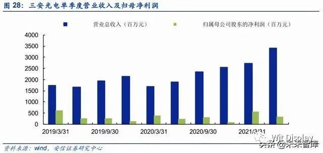 行家说