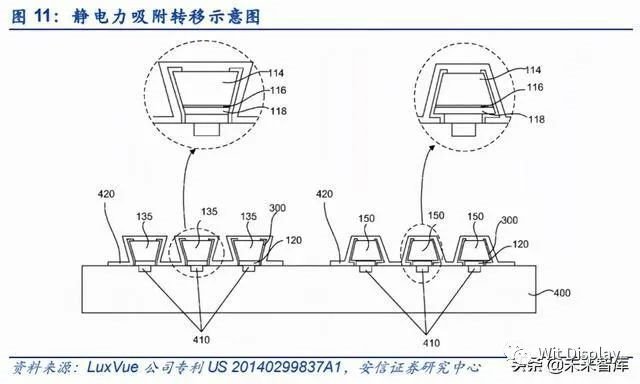 行家说