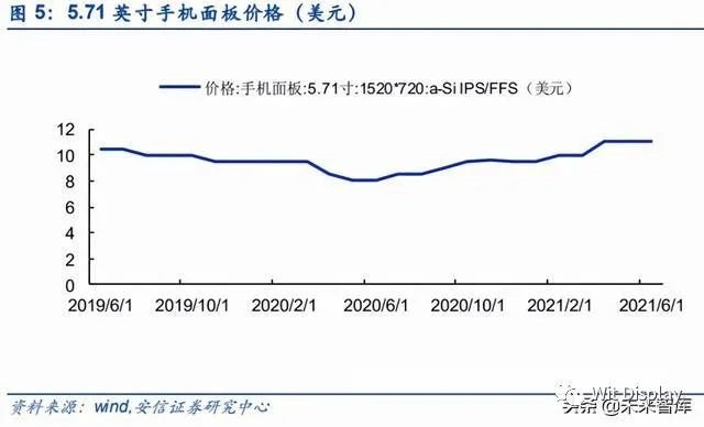 行家说