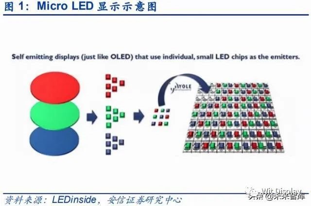 行家说